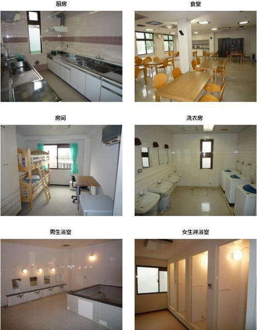 留學生の日本での宿泊 學生寮編 翻訳サービス