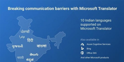 微軟翻譯器升級 十種印度語言實(shí)時(shí)翻譯賦能商務(wù)服務(wù)